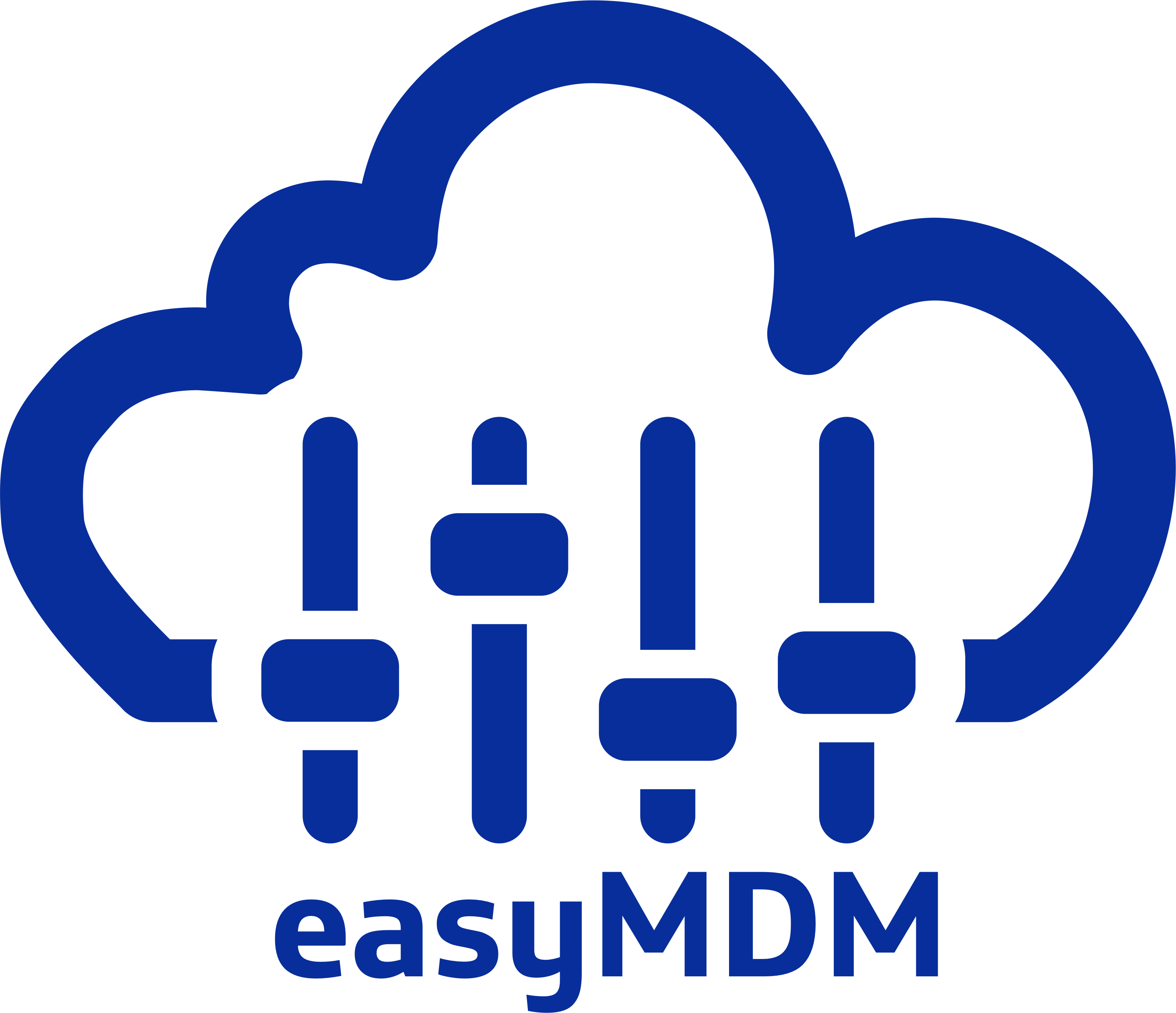 easyMDM